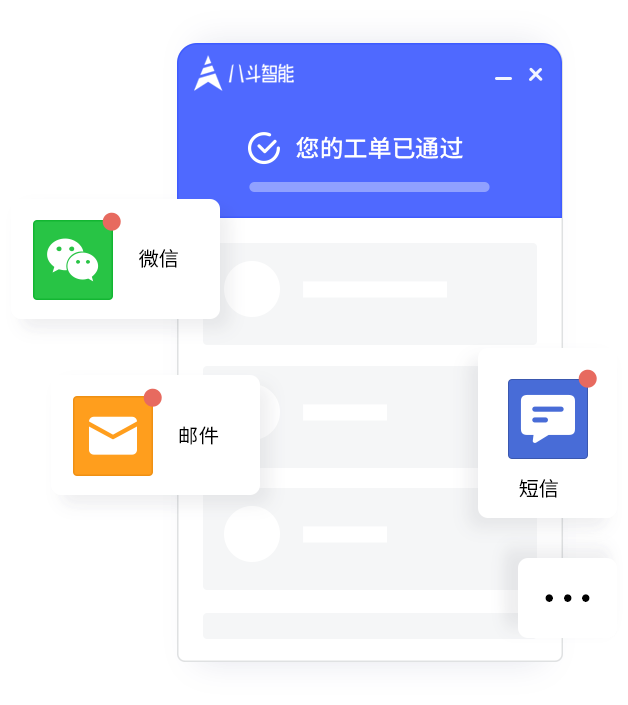 图形化自主配置，满足个性化需求