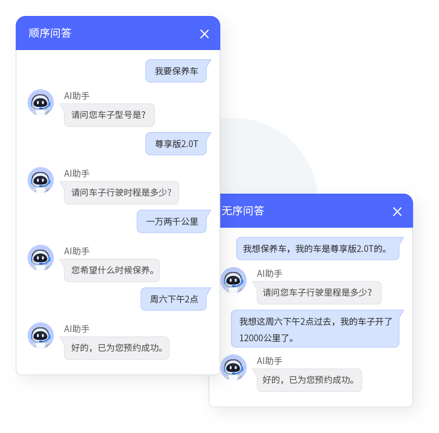 图形化自主配置，满足个性化需求