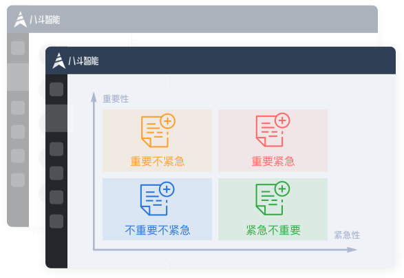 工单分级处理，重点事项优先解决